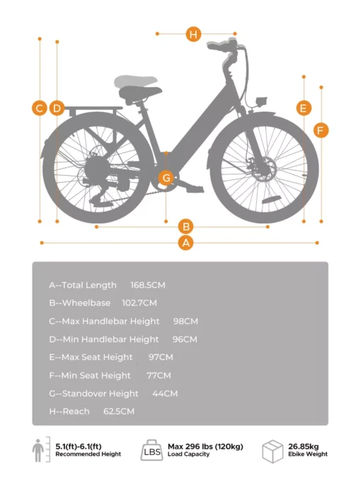 HillMiles 26" E-Bike – 36V 13Ah Akku, herausnehmbar, Pendler E-Bike für Alltag & Stadt – Bild 2